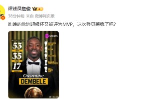 你认同吗?詹俊:登贝莱又获欧超杯MVP,这次金球奖稳了吧 你认同吗?詹俊:登贝莱又获欧超杯MVP,这次金球奖稳了吧