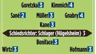 开云网页版-这是拜仁赛季最佳表现？那为什么赢不了？